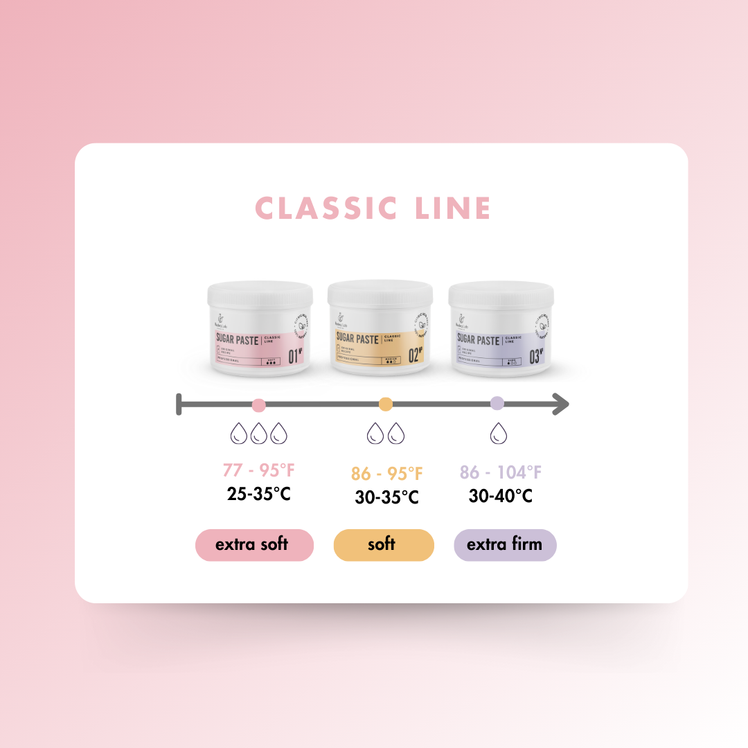 Classic 01N° Sugar Paste