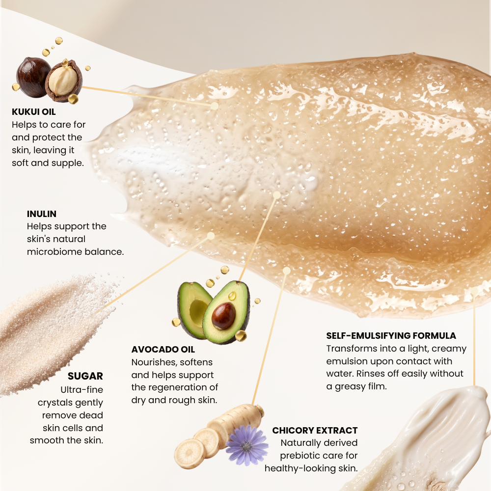 
                  
                    Body Scrub Retail - 10 pcs set
                  
                